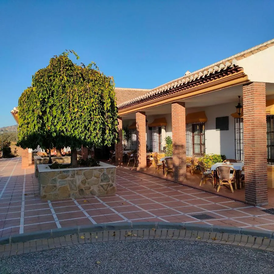 Hotel Rural Carlos Astorga アルチドーナ